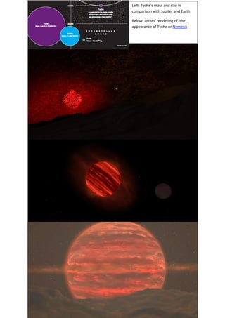 Left: Tyche's mass and size in
comparison with Jupiter and Earth

Below: artists' rendering of the
appearance of Tyche or Nemesis
 