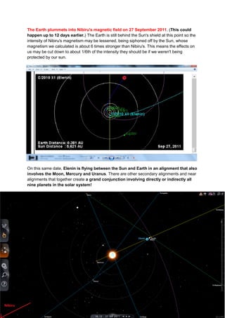 The Earth plummets into Nibiru's magnetic field on 27 September 2011. (This could
happen up to 12 days earlier.) The Earth is still behind the Sun's shield at this point so the
intensity of Nibiru's magnetism may be lessened, being siphoned off by the Sun, whose
magnetism we calculated is about 6 times stronger than Nibiru's. This means the effects on
us may be cut down to about 1/6th of the intensity they should be if we weren't being
protected by our sun.




On this same date, Elenin is flying between the Sun and Earth in an alignment that also
involves the Moon, Mercury and Uranus. There are other secondary alignments and near
alignments that together create a grand conjunction involving directly or indirectly all
nine planets in the solar system!
 