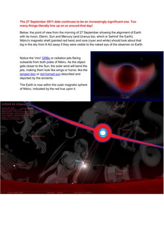 The 27 September 2011 date continues to be an increasingly significant one. Too
many things literally line up on or around that day!

Below: the point of view from the morning of 27 September showing the alignment of Earth
with its moon, Elenin, Sun and Mercury (and Uranus too, which is 'behind' the Earth).
Nibiru's magnetic shell (painted red here) and core (cyan and white) should look about that
big in the sky from 8 AU away if they were visible to the naked eye of the observer on Earth.



Notice the 'mini' GRBs or radiation jets flaring
outwards from both poles of Nibiru. As the object
gets closer to the Sun, the solar wind will bend the
jets, making them look like wings or horns- like the
winged disc or red horned sun described and
depicted by the ancients.

The Earth is now within the outer magnetic sphere
of Nibiru, indicated by the red hue upon it.
 