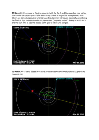 11 March 2012: a repeat of Elenin's alignment with the Earth and Sun exactly a year earlier
that caused the Japan quake. With Nibiru many orders of magnitude more powerful than
Elenin, we can only speculate what carnage this alignment will cause, especially considering
the Earth is right between the electric connections ('magnetic portals') flowing to and from it
and the Sun. This is also the closest Earth gets to Nibiru until perigee.




20 March 2011: Nibiru closes in on Mars and at the same time finally catches Jupiter in its
magnetic net.
 