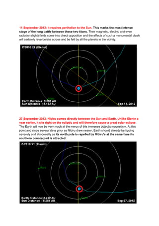 11 September 2012: it reaches perihelion to the Sun. This marks the most intense
stage of the long battle between these two titans. Their magnetic, electric and even
radiation (light) fields come into direct opposition and the effects of such a monumental clash
will certainly reverberate across and be felt by all the planets in the vicinity.




27 September 2012: Nibiru comes directly between the Sun and Earth. Unlike Elenin a
year earlier, it sits right on the ecliptic and will therefore cause a great solar eclipse.
The Earth will now be very much at the mercy of this immense object's magnetism. At this
point and since several days prior as Nibiru drew nearer, Earth should already be tipping
severely and abnormally as its north pole is repelled by Nibiru's at the same time its
southern counterpart is attracted.
 