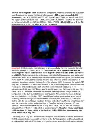 Nibiru's inner magnetic span: this has two components, the black shell and the blue-green
core. Drawing a line across the black shell measures 1,961 or approximately 2,000
arcseconds; 1961 x 30,856,780,000,000 = 60,510,145,580,000,000 km. On 16 June 2007,
the object's distance to Earth was 14.734 AU or 2,204,176,932 km. Therefore the diameter
of the black shell is 60,510,145,580,000,000 / 2,204,176,932 = 27,452,490 km or 0.184 AU.
And the radius is: 0.184 / 2 = 0.092 AU or 13,726,245 km.




Important: Divide the outer magnetic span in arcseconds by the inner magnetic diameter
also in arcseconds: 21,740 / 1,961 = 11. Therefore from Earth's perspective Nibiru's
outer magnetic field is wider than its inner magnetic shell by a ratio of 11:1 as viewed
in mid 2007. That means in order for the inner magnetic shell to appear as wide as its outer
counterpart, Nibiru would have to move 11 times closer to the Earth by mid 2011 than it was
in mid 2007. We shall use the distance of Elenin as a reference for this calculation as it
maintains a relatively constant distance from Nibiru (about 8 AU) throughout the period of 28
May 2007 to 28 May 2011 (because Earth was in the exact same position on both dates four
years apart - and also because it both simplifies and increases the accuracy of our
calculations). On 28 May 2007 Elenin was 14.555 AU away from Earth and on 28 May 2011
it was 1.836 AU. However, remember that Elenin's trajectory is not a straight line as it is
being pulled by the Sun towards the inner solar system. If it had kept moving in a straight
line from its trajectory on 28 May 2007, it would have kept on a course that would have it
skimming past the Sun right on the rim of Mars' orbit at a point that is about 0.5 AU from
Earth's orbit. So we could say it has been deviated by the Sun's pull from a straight trajectory
pass the inner solar system and instead into it. Therefore we have to subtract 0.5 from
Elenin's 1.836 AU distance to Earth on 28 May 2011: 1.836 - 0.5 = 1.336. We can now
calculate 14.555 / 1.336 = 10.89, which is approximately 11. Therefore Nibiru was indeed
10.89 (or about 11) times closer to the Earth on 28 May 2011 than it was exactly four
years earlier on 28 May 2007.

This is why on 28 May 2011 the inner black magnetic shell appeared to have a diameter of
21,740 arcseconds (as measured from Elenin at the 8 o'clock position and Regulus at the 2
o'clock position), which is 10.89 times its original apparent width of about 2,000 arcseconds
 