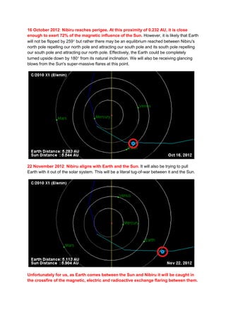 16 October 2012: Nibiru reaches perigee. At this proximity of 0.232 AU, it is close
enough to exert 72% of the magnetic influence of the Sun. However, it is likely that Earth
will not be flipped by 259 but rather there may be an equilibrium reached between Nibiru's
north pole repelling our north pole and attracting our south pole and its south pole repelling
our south pole and attracting our north pole. Effectively, the Earth could be completely
turned upside down by 180 from its natural inclination. We will also be receiving glancing
blows from the Sun's super-massive flares at this point.




22 November 2012: Nibiru aligns with Earth and the Sun. It will also be trying to pull
Earth with it out of the solar system. This will be a literal tug-of-war between it and the Sun.




Unfortunately for us, as Earth comes between the Sun and Nibiru it will be caught in
the crossfire of the magnetic, electric and radioactive exchange flaring between them.
 