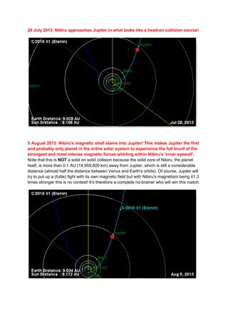 28 July 2013: Nibiru approaches Jupiter in what looks like a head-on collision course!




5 August 2013: Nibiru's magnetic shell slams into Jupiter! This makes Jupiter the first
and probably only planet in the entire solar system to experience the full brunt of the
strongest and most intense magnetic forces whirling within Nibiru's 'inner eyewall'.
Note that this is NOT a solid on solid collision because the solid core of Nibiru, the planet
itself, is more than 0.1 AU (14,959,800 km) away from Jupiter, which is still a considerable
distance (almost half the distance between Venus and Earth's orbits). Of course, Jupiter will
try to put up a (futile) fight with its own magnetic field but with Nibiru's magnetism being 41.3
times stronger this is no contest! It's therefore a complete no-brainer who will win this match.
 