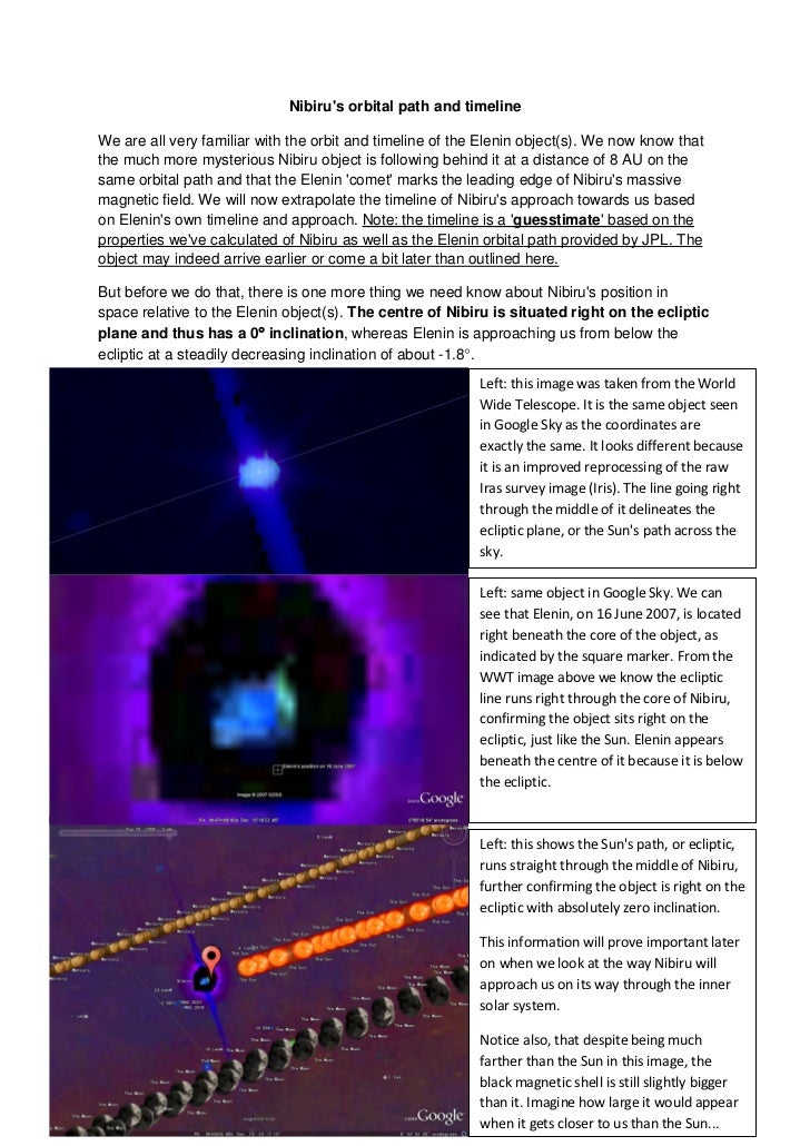 Asteroid niobe astrology calculator erolodge