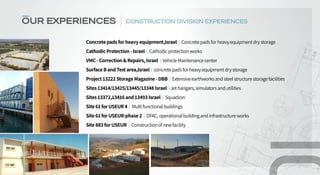Concretepadsforheavyequipment,Israel | Concretepadsforheavyequipmentdrystorage
CathodicProtection-Israel | Cathodicprotect...