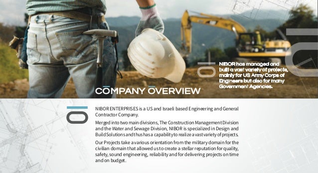 Nibor company profile presentation Slide 3