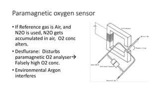 O2 Paramagnetic Sensor Hummingbird Nibp and oxygen analyser | PPTX