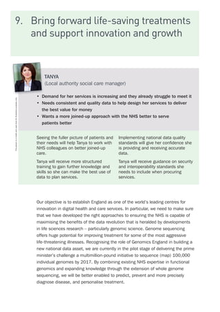 9.	 Bring forward life-saving treatments
and support innovation and growth
Our objective is to establish England as one of the world’s leading centres for
innovation in digital health and care services. In particular, we need to make sure
that we have developed the right approaches to ensuring the NHS is capable of
maximising the benefits of the data revolution that is heralded by developments
in life sciences research – particularly genomic science. Genome sequencing
offers huge potential for improving treatment for some of the most aggressive
life-threatening illnesses. Recognising the role of Genomics England in building a
new national data asset, we are currently in the pilot stage of delivering the prime
minister’s challenge a multimillion-pound initiative to sequence (map) 100,000
individual genomes by 2017. By combining existing NHS expertise in functional
genomics and expanding knowledge through the extension of whole genome
sequencing, we will be better enabled to predict, prevent and more precisely
diagnose disease, and personalise treatment.
TANYA
(Local authority social care manager)
•	 Demand for her services is increasing and they already struggle to meet it
•	 Needs consistent and quality data to help design her services to deliver
the best value for money
•	 Wants a more joined-up approach with the NHS better to serve
patients better
Seeing the fuller picture of patients and
their needs will help Tanya to work with
NHS colleagues on better joined-up
care.
Tanya will receive more structured
training to gain further knowledge and
skills so she can make the best use of
data to plan services.
Implementing national data quality
standards will give her confidence she
is providing and receiving accurate
data.
Tanya will receive guidance on security
and interoperability standards she
needs to include when procuring
services.
Thispersonisamodelandusedhereforillustrativepurposesonly.
 