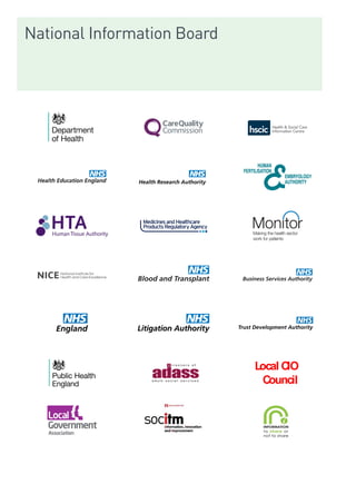 National Information Board
Local CIO
Council
 