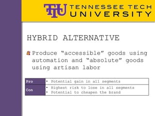 HYBRID ALTERNATIVE
  Produce “accessible” goods using
  automation and “absolute” goods
  using artisan labor

Pro   • Potential gain in all segments
      • Highest risk to lose in all segments
Con
      • Potential to cheapen the brand
 