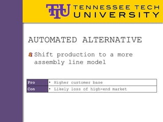 AUTOMATED ALTERNATIVE
  Shift production to a more
  assembly line model


Pro   • Higher customer base
Con   • Likely loss of high-end market
 