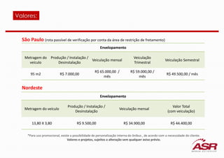 Valores:
São Paulo (rota passível de verificação por conta da área de restrição de fretamento)
Envelopamento
Metragem do
veículo
Produção / Instalação /
Desinstalação
Veiculação mensal
Veiculação
Trimestral
Veiculação Semestral
95 m2 R$ 7.000,00
R$ 65.000,00 /
mês
R$ 59.000,00 /
mês
R$ 49.500,00 / mês
Envelopamento
Metragem do veículo
Produção / Instalação /
Desinstalação
Veiculação mensal
Valor Total
(com veiculação)
13,80 X 3,80 R$ 9.500,00 R$ 34.900,00 R$ 44.400,00
*Para uso promocional, existe a possibilidade de personalização interna do ônibus , de acordo com a necessidade do cliente.
Valores e projetos, sujeitos a alteração sem qualquer aviso prévio.
Nordeste
 