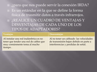    ¿para que nos puede servir la conexión IRDA?
      Es un estándar en la que se define la forma
       física de trasmitir datos a través infrarrojos.
      ¿REALICE UN CUADRO DE VENTAJAS Y
       DESVENTAJAS DE CADA UNO DE LOS
       TIPOS DE ADAPTADORES?
Ventajas                                 Desventajas
Al instalar una red inalámbrica es no    Al no tener un cableado las velocidades
tener que tender una red de cables que   de transmisión bajan debido en parte a
muy comúnmente toma al mucho             interferencias y perdidas de señal.
tiempo .
 