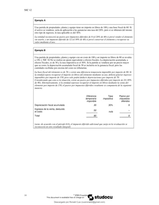 NIC 12
14 ©
IFRS Foundation
Ejemplo A
Una partida de propiedades, planta y equipo tiene un importe en libros de 100 y una base fiscal de 60. Si
el activo se vendiese, sería de aplicación a las ganancias una tasa del 20%, pero si se obtienen del mismo
otro tipo de ingresos, la tasa aplicable es del 30%.
La entidad reconocerá un pasivo por impuestos diferidos de 8 (el 20% de 40) si prevé vender el elemento
sin usarlo, y un impuesto diferido de 12 (el 30% de 40) si prevé conservar el elemento y recuperar su
valor mediante el uso.
Ejemplo B
Una partida de propiedades, planta y equipo con un costo de 100 y un importe en libros de 80 se revalúa
a 150. [, NIC 16 No se realiza un ajuste equivalente a efectos fiscales. La depreciación acumulada, a
efectos fiscales, es de 30 y la tasa impositiva es el 30%. Si la partida se vendiese por un precio mayor
que su costo, la depreciación acumulada fiscal de 30 se incluiría en la ganancia fiscal, pero las
cantidades recibidas por encima del costo no tributarían.
La base fiscal del elemento es de 70, y existe una diferencia temporaria imponible por importe de 80. Si
la entidad espera recuperar el importe en libros del elemento mediante su uso, deberá generar ingresos
imponibles por importe de 150, pero solo podrá deducir depreciaciones por importe de 70.
Considerando que esta es la situación, existe un pasivo por impuestos diferidos por importe de 24 (30%
de 80). Alternativamente, si la entidad esperase recuperar el importe en libros mediante la venta del
elemento por importe de 150, el pasivo por impuestos diferidos resultante se computaría de la siguiente
manera:
Diferencia
temporaria
imponible
Tasa
impositiva
Pasivo por
impuestos
diferidos
Depreciación fiscal acumulada 30 30% 9
Ingresos de la venta, deducido
el costo
50
nula
–
Total 80 9
(nota: de acuerdo con el párrafo 61A, el impuesto diferido adicional que surja en la revaluación se
reconocerá en otro resultado integral)
Descargado por Ronald Cusi (cusironald2@gmail.com)
lOMoARcPSD|23808309
 