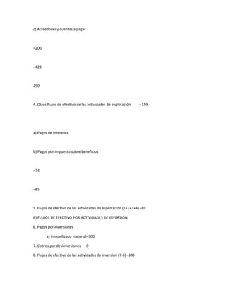 c) Acreedores y cuentas a pagar



–200



–428



250



4. Otros flujos de efectivo de las actividades de explotación     –159




a) Pagos de intereses



b) Pagos por impuesto sobre beneficios



–74



–85



5. Flujos de efectivo de las actividades de explotación (1+2+3+4) –89

B) FLUJOS DE EFECTIVO POR ACTIVIDADES DE INVERSIÓN

6. Pagos por inversiones

        a) Inmovilizado material–300

7. Cobros por desinversiones      0

8. Flujos de efectivo de las actividades de inversión (7-6)–300
 