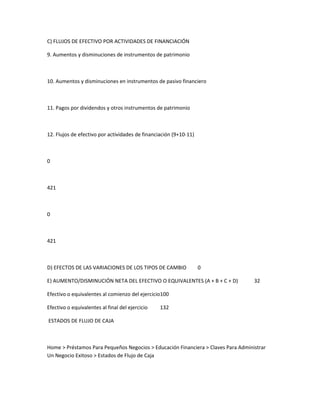C) FLUJOS DE EFECTIVO POR ACTIVIDADES DE FINANCIACIÓN

9. Aumentos y disminuciones de instrumentos de patrimonio



10. Aumentos y disminuciones en instrumentos de pasivo financiero



11. Pagos por dividendos y otros instrumentos de patrimonio



12. Flujos de efectivo por actividades de financiación (9+10-11)



0



421



0



421



D) EFECTOS DE LAS VARIACIONES DE LOS TIPOS DE CAMBIO               0

E) AUMENTO/DISMINUCIÓN NETA DEL EFECTIVO O EQUIVALENTES (A + B + C + D)            32

Efectivo o equivalentes al comienzo del ejercicio100

Efectivo o equivalentes al final del ejercicio   132

ESTADOS DE FLUJO DE CAJA



Home > Préstamos Para Pequeños Negocios > Educación Financiera > Claves Para Administrar
Un Negocio Exitoso > Estados de Flujo de Caja
 