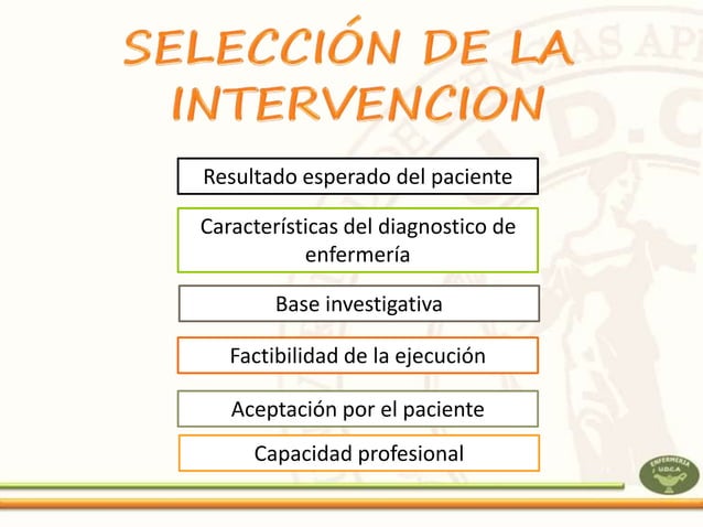 NIC - Clasificación de las intervenciones en enfermería | PPTX