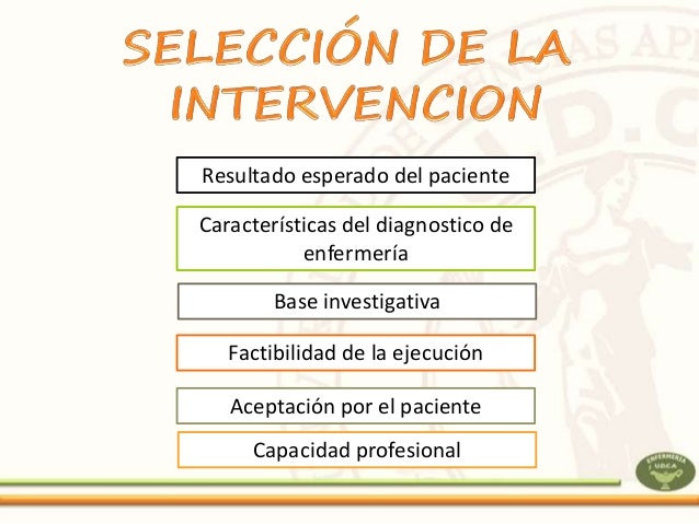 NIC - Clasificación de las intervenciones en enfermería