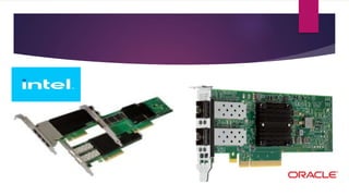 NETWORK INTERFACE CARD | PPTX