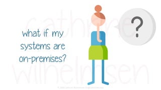 © 2020 Cathrine Wilhelmsen (hi@cathrinew.net)
what if my
systems are
on-premises?
 