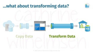 © 2020 Cathrine Wilhelmsen (hi@cathrinew.net)
…what about transforming data?
Copy Data Transform Data
 