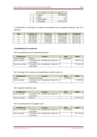 NIIF DESDE UN PUNTO DE VISTA PRÁCTICO 102
José Javier Jiménez Cano jjyjcs@hotmail.com
A B
1 Capital 950.000,00
2 Años 4
3 Interés anual 5%
4 Anualidad -267.911,24
A continuación, se determina el cuadro de amortización de la operación financiera, que es el
siguiente:
Años Capital vivo Intereses Amortización Anualidad
1 950.000,00 47.500,00 220.411,24 267.911,24
2 729.588,76 36.479,44 231.431,80 267.911,24
3 498.156,96 24.907,85 243.003,39 267.911,24
4 255.153,56 12.757,68 255.153,56 267.911,24
Contabilidad del arrendatario.
Por la contabilización de la operación financiera
Clasificación Cuentas Debe Haber
Activo corriente Bancos 950.000,00
Pasivo corriente Acreedores por arrendamiento financiero a
corto plazo
220.411,24
Pasivo no corriente Acreedores por arrendamiento financiero a
largo plazo
729.588,76
Por el devengo de los intereses correspondientes al primer ejercicio.
Clasificación Cuentas Debe Haber
Gastos Intereses de deudas 47.500,00
Pasivo corriente Acreedores por arrendamiento financiero a
corto plazo
47.500,00
Por el pago de la primera cuota.
Clasificación Cuentas Debe Haber
Pasivo corriente Acreedores por arrendamiento financiero a
corto plazo
267.911,24
Activo corriente Bancos 267.911,24
Por la reclasificación de la segunda cuota.
Clasificación Cuentas Debe Haber
Pasivo no corriente Acreedores por arrendamiento financiero a
largo plazo
231.431,80
Pasivo corriente Acreedores por arrendamiento financiero a
corto plazo
231.431,80
 