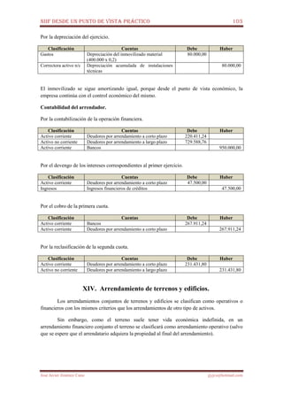 NIIF DESDE UN PUNTO DE VISTA PRÁCTICO 103
José Javier Jiménez Cano jjyjcs@hotmail.com
Por la depreciación del ejercicio.
Clasificación Cuentas Debe Haber
Gastos Depreciación del inmovilizado material
(400.000 x 0,2)
80.000,00
Correctora activo n/c Depreciación acumulada de instalaciones
técnicas
80.000,00
El inmovilizado se sigue amortizando igual, porque desde el punto de vista económico, la
empresa continúa con el control económico del mismo.
Contabilidad del arrendador.
Por la contabilización de la operación financiera.
Clasificación Cuentas Debe Haber
Activo corriente Deudores por arrendamiento a corto plazo 220.411,24
Activo no corriente Deudores por arrendamiento a largo plazo 729.588,76
Activo corriente Bancos 950.000,00
Por el devengo de los intereses correspondientes al primer ejercicio.
Clasificación Cuentas Debe Haber
Activo corriente Deudores por arrendamiento a corto plazo 47.500,00
Ingresos Ingresos financieros de créditos 47.500,00
Por el cobro de la primera cuota.
Clasificación Cuentas Debe Haber
Activo corriente Bancos 267.911,24
Activo corriente Deudores por arrendamiento a corto plazo 267.911,24
Por la reclasificación de la segunda cuota.
Clasificación Cuentas Debe Haber
Activo corriente Deudores por arrendamiento a corto plazo 231.431,80
Activo no corriente Deudores por arrendamiento a largo plazo 231.431,80
XIV. Arrendamiento de terrenos y edificios.
Los arrendamientos conjuntos de terrenos y edificios se clasifican como operativos o
financieros con los mismos criterios que los arrendamientos de otro tipo de activos.
Sin embargo, como el terreno suele tener vida económica indefinida, en un
arrendamiento financiero conjunto el terreno se clasificará como arrendamiento operativo (salvo
que se espere que el arrendatario adquiera la propiedad al final del arrendamiento).
 