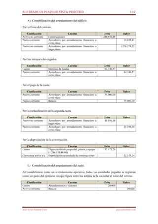 NIIF DESDE UN PUNTO DE VISTA PRÁCTICO 107
José Javier Jiménez Cano jjyjcs@hotmail.com
A) Contabilización del arrendamiento del edificio.
Por la firma del contrato.
Clasificación Cuentas Debe Haber
Activo no corriente Construcciones 1.286.931,48
Pasivo corriente Acreedores por arrendamiento financiero a
corto plazo
10.653,43
Pasivo no corriente Acreedores por arrendamiento financiero a
largo plazo
1.276.278,05
Por los intereses devengados.
Clasificación Cuentas Debe Haber
Gastos Intereses de deudas 64.346,57
Pasivo corriente Acreedores por arrendamiento financiero a
corto plazo
64.346,57
Por el pago de la cuota.
Clasificación Cuentas Debe Haber
Pasivo corriente Acreedores por arrendamiento financiero a
corto plazo
75.000,00
Pasivo corriente Bancos 75.000,00
Por la reclasificación de la segunda cuota.
Clasificación Cuentas Debe Haber
Pasivo no corriente Acreedores por arrendamiento financiero a
largo plazo
11.186,10
Pasivo corriente Acreedores por arrendamiento financiero a
corto plazo
11.186,10
Por la depreciación de la construcción.
Clasificación Cuentas Debe Haber
Gastos Depreciación de propiedad, planta y equipo
(1.286.931,48/40)
32.173,29
Correctora activo n/c Depreciación acumulada de construcciones 32.173,29
B) Contabilización del arrendamiento del suelo.
Al contabilizarse como un arrendamiento operativo, todas las cantidades pagadas se registran
como un gasto del ejercicio, sin que figure entre los activos de la sociedad el valor del terreno.
Clasificación Cuentas Debe Haber
Gastos Arrendamientos y cánones 20.000
Activo corriente Bancos 20.000
 