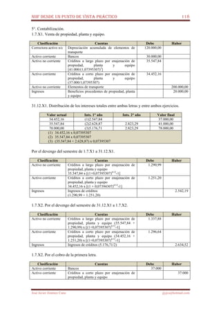 NIIF DESDE UN PUNTO DE VISTA PRÁCTICO 118
José Javier Jiménez Cano jjyjcs@hotmail.com
5°. Contabilización.
1.7.X1. Venta de propiedad, planta y equipo.
Clasificación Cuentas Debe Haber
Correctora activo n/c Depreciación acumulada de elementos de
transporte
120.000,00
Activo corriente Bancos 30.000,00
Activo no corriente Créditos a largo plazo por enajenación de
propiedad, planta y equipo
[41.000/(1,07395307)2
]
35.547,84
Activo corriente Créditos a corto plazo por enajenación de
propiedad, planta y equipo
(37.000/1,07395307)
34.452,16
Activo no corriente Elementos de transporte 200.000,00
Ingresos Beneficios procedentes de propiedad, planta
y equipo
20.000,00
31.12.X1. Distribución de los intereses totales entre ambas letras y entre ambos ejercicios.
Valor actual Ints. 1° año Ints. 2° año Valor final
34.452,16 (1)2.547,84 37.000,00
35.547,84 (2)2.628,87 2.823,29 41.000,00
70.000,00 (3)5.176,71 2.823,29 78.000,00
(1) 34.452,16 x 0,07395307
(2) 35.547,84 x 0,07395307
(3) (35.547,84 + 2.628,87) x 0,07395307
Por el devengo del semestre de 1.7.X1 a 31.12.X1.
Clasificación Cuentas Debe Haber
Activo no corriente Créditos a largo plazo por enajenación de
propiedad, planta y equipo
35.547,84 x [(1+0,07395307)6/12
-1]
1.290,99
Activo corriente Créditos a corto plazo por enajenación de
propiedad, planta y equipo
34.452,16 x [(1 + 0,07394307)6/12
-1]
1.251,20
Ingresos Ingresos de créditos
(1.290,99 + 1.251,20)
2.542,19
1.7.X2. Por el devengo del semestre de 31.12.X1 a 1.7.X2.
Clasificación Cuentas Debe Haber
Activo no corriente Créditos a largo plazo por enajenación de
propiedad, planta y equipo (35.547,84 +
1.290,99) x [(1+0,07395307)6/12
-1]
1.337,88
Activo corriente Créditos a corto plazo por enajenación de
propiedad, planta y equipo (34.452,16 +
1.251,20) x [(1+0,07395307)6/12
-1]
1.296,64
Ingresos Ingresos de créditos (5.176,71/2) 2.634,52
1.7.X2. Por el cobro de la primera letra.
Clasificación Cuentas Debe Haber
Activo corriente Bancos 37.000
Activo corriente Créditos a corto plazo por enajenación de
propiedad, planta y equipo
37.000
 