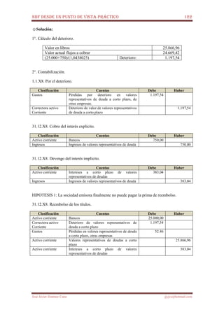 NIIF DESDE UN PUNTO DE VISTA PRÁCTICO 122
José Javier Jiménez Cano jjyjcs@hotmail.com
☺Solución:
1°. Cálculo del deterioro.
Valor en libros 25.866,96
Valor actual flujos a cobrar 24.669,42
(25.000+750)/(1,0438025) Deterioro: 1.197,54
2°. Contabilización.
1.1.X8. Por el deterioro.
Clasificación Cuentas Debe Haber
Gastos Pérdidas por deterioro en valores
representativos de deuda a corto plazo, de
otras empresas.
1.197,54
Correctora activo
Corriente
Deterioro de valor de valores representativos
de deuda a corto plazo
1.197,54
31.12.X8. Cobro del interés explícito.
Clasificación Cuentas Debe Haber
Activo corriente Bancos 750,00
Ingresos Ingresos de valores representativos de deuda 750,00
31.12.X8. Devengo del interés implícito.
Clasificación Cuentas Debe Haber
Activo corriente Intereses a corto plazo de valores
representativos de deudas
383,04
Ingresos Ingresos de valores representativos de deuda 383,04
HIPOTESIS 1: La sociedad emisora finalmente no puede pagar la prima de reembolso.
31.12.X8. Reembolso de los títulos.
Clasificación Cuentas Debe Haber
Activo corriente Bancos 25.000,00
Correctora activo
Corriente
Deterioro de valores representativos de
deuda a corto plazo
1.197,54
Gastos Pérdidas en valores representativos de deuda
a corto plazo, otras empresas
52.46
Activo corriente Valores representativos de deudas a corto
plazo
25.866,96
Activo corriente Intereses a corto plazo de valores
representativos de deudas
383,04
 
