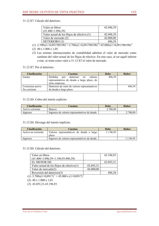 NIIF DESDE UN PUNTO DE VISTA PRÁCTICO 125
José Javier Jiménez Cano jjyjcs@hotmail.com
31.12.X7. Cálculo del deterioro.
Valor en libros
(41.400+1.096,39)
42.496,39
Valor actual de los flujos de efectivo (1) 42.496,39
Valor de mercado (2) 42.000,00
DETERIORO (3) 496,39
(1) 2.700x(1+0,091700190)-1
+2.700x(1+0,091700190)-2
+45.000x(1+0,091700190)-2
(2) 40 x 1.000 x 1,05
(3) Las normas internacionales de contabilidad admiten el valor de mercado como
sustituto del valor actual de los flujos de efectivo. En este caso, al ser aquél inferior
a éste, se toma como valor a 31.12.X7 el valor de mercado.
31.12.X7. Por el deterioro.
Clasificación Cuentas Debe Haber
Gastos Pérdidas por deterioro en valores
representativos de deuda a largo plazo, de
otras empresas,
496,39
Correctora activo
No corriente
Deterioro de valor de valores representativos
de deuda a largo plazo
496,39
31.12.X8. Cobro del interés explícito.
Clasificación Cuentas Debe Haber
Activo corriente Bancos 2.700,00
Ingresos Ingresos de valores representativos de deuda 2.700,00
31.12.X8. Devengo del interés implícito.
Clasificación Cuentas Debe Haber
Activo no corriente Valores representativos de deuda a largo
plazo
1.1.96,93
Ingresos Ingresos de valores representativos de deuda 1.1.96,93
31.12.X8. Cálculo del deterioro.
Valor en libros
(41.400+1.096,39+1.196,93-496,39)
43.196,93
EL MENOR DE: 43.693,31
Valor actual de los flujos de efectivo(1) 43.693,31
Valor de mercado(2) 44.000,00
Reversión del deterioro(3) 496,38
(1) 2.700x(1+0,0917)-1
+ 45.000 x (1+0,0917)-1
(2) 40 x 1.000 x 1,01
(3) 43.693,31-43.196,93
 