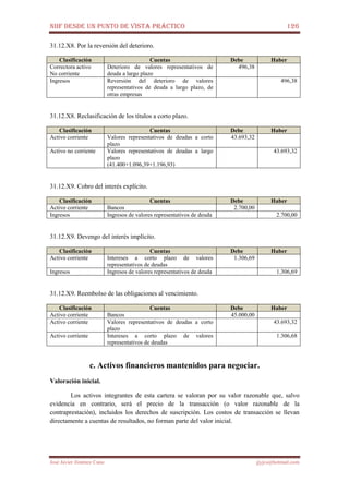 NIIF DESDE UN PUNTO DE VISTA PRÁCTICO 126
José Javier Jiménez Cano jjyjcs@hotmail.com
31.12.X8. Por la reversión del deterioro.
Clasificación Cuentas Debe Haber
Correctora activo
No corriente
Deterioro de valores representativos de
deuda a largo plazo
496,38
Ingresos Reversión del deterioro de valores
representativos de deuda a largo plazo, de
otras empresas
496,38
31.12.X8. Reclasificación de los títulos a corto plazo.
Clasificación Cuentas Debe Haber
Activo corriente Valores representativos de deudas a corto
plazo
43.693,32
Activo no corriente Valores representativos de deudas a largo
plazo
(41.400+1.096,39+1.196,93)
43.693,32
31.12.X9. Cobro del interés explícito.
Clasificación Cuentas Debe Haber
Activo corriente Bancos 2.700,00
Ingresos Ingresos de valores representativos de deuda 2.700,00
31.12.X9. Devengo del interés implícito.
Clasificación Cuentas Debe Haber
Activo corriente Intereses a corto plazo de valores
representativos de deudas
1.306,69
Ingresos Ingresos de valores representativos de deuda 1.306,69
31.12.X9. Reembolso de las obligaciones al vencimiento.
Clasificación Cuentas Debe Haber
Activo corriente Bancos 45.000,00
Activo corriente Valores representativos de deudas a corto
plazo
43.693,32
Activo corriente Intereses a corto plazo de valores
representativos de deudas
1.306,68
c. Activos financieros mantenidos para negociar.
Valoración inicial.
Los activos integrantes de esta cartera se valoran por su valor razonable que, salvo
evidencia en contrario, será el precio de la transacción (o valor razonable de la
contraprestación), incluidos los derechos de suscripción. Los costos de transacción se llevan
directamente a cuentas de resultados, no forman parte del valor inicial.
 