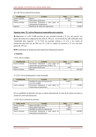 NIIF DESDE UN PUNTO DE VISTA PRÁCTICO 128
José Javier Jiménez Cano jjyjcs@hotmail.com
20.1.X8. Por la venta de las acciones.
Clasificación Cuentas Debe Haber
Activo corriente Bancos 259.750
Gastos Otros gastos financieros 250
Activo corriente Inversiones financieras a corto plazo en
instrumentos de patrimonio
250.000
Ingresos Beneficios de cartera de negociación 10.000
Supuesto núm. 75: Activos financieros mantenidos para negociar.
►Adquirimos el 1.4.X1 8.000 acciones de una sociedad cotizada a 15 u.m. por acción. Los
gastos derivados de la adquisición han sido de 100 u.m. y la inversión ha sido calificada como
“mantenida para negociar”. A 31.12.X1 las acciones cotizan a 13 u.m. y los costos de
transacción previstos son de 200 u.m. El 1.3.X2 se venden las acciones a 12 u.m. con unos
gastos de 150 u.m.
►►Contabilizar las operaciones derivadas de la información anterior.
☺Solución:
1.4.X1. Por la compra.
Clasificación Cuentas Debe Haber
Activo corriente Inversiones financieras a corto plazo en
instrumentos de patrimonio (8.000 x 15)
120.000
Gastos Otros gastos financieros 100
Activo corriente Bancos 120.100
31.12.X1. Por la actualización a valor razonable.
Clasificación Cuentas Debe Haber
Gastos Pérdidas de cartera de negociación
[(13-15) x 8.000]
16.000
Activo corriente Inversiones financieras a corto plazo en
instrumentos de patrimonio
16.000
No se contabiliza el deterioro sino que se reduce directamente el valor de la cartera sin tener en
cuenta los costos de transacción.
1.3.X2. Por la venta de las acciones.
Núm. cuenta Cuentas Debe Haber
Activo corriente Bancos [(8.000 x 12)-150] 95.850
Gastos Otros gastos financieros 150
Gastos Pérdidas de cartera de negociación 8.000
Activo corriente Inversiones financieras a corto plazo en
instrumentos de patrimonio
104.000
 