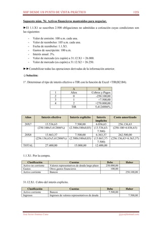 NIIF DESDE UN PUNTO DE VISTA PRÁCTICO 129
José Javier Jiménez Cano jjyjcs@hotmail.com
Supuesto núm. 76: Activos financieros mantenidos para negociar.
►El 1.1.X1 se suscriben 2.500 obligaciones no admitidas a cotización cuyas condiciones son
las siguientes:
- Valor de emisión: 100 u.m. cada una.
- Valor de reembolso: 105 u.m. cada una.
- Fecha de reembolso: 1.1.X3.
- Gastos de suscripción: 100 u.m.
- Interés anual: 3%.
- Valor de mercado (ex cupón) a 31.12.X1 = 26.000.
- Valor de mercado (es cupón) a 31.12.X2 = 26.250.
►►Contabilizar todas las operaciones derivadas de la información anterior.
☺Solución:
1°. Determinar el tipo de interés efectivo o TIR con la función de Excel +TIR(B2:B4).
A B
1 Años Cobros y Pagos
2 0 -250.100,00
3 1 +7.500,00
4 2 +270.000,00
TIR 5,4124886%
Años Interés efectivo Interés explícito Interés
implícito
Costo amortizado
20X7 13.536,63 7.500,00 6.036,63 256.136,63
(250.100x5,412886%) (2.500x100x0,03) (13.536,63-
7.500)
(250.100+6.036,63)
20X8 13.863,37 7.500,00 6.363,37 262.500,00
(256.136,63x5,412886%) (2.500x100x0,03) (13.863,37-
7.500)
(256.136,63+6.363,37)
TOTAL 27.400,00 15.000,00 12.400,00
1.1.X1. Por la compra.
Clasificación Cuentas Debe Haber
Activo no corriente Valores representativos de deuda largo plazo 250.000,00
Gastos Otros gastos financieros 100,00
Activo corriente Bancos 250.100,00
31.12.X1. Cobro del interés explícito.
Clasificación Cuentas Debe Haber
Activo corriente Bancos 7.500,00
Ingresos Ingresos de valores representativos de deuda 7.500,00
 
