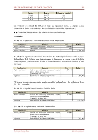 NIIF DESDE UN PUNTO DE VISTA PRÁCTICO 132
José Javier Jiménez Cano jjyjcs@hotmail.com
Fecha Precio Diferencia (puntos)
9.4.X8 14.897 +261
10.4.X8 14.954 +57
11.4.X8 14.756 -198
La operación se cierra el día 11.4.X8 al precio de liquidación diaria. La empresa decide
contabilizar el futuro en la cartera de “activos financieros mantenidos para negociar”.
►►Contabilizar las operaciones derivadas de la información anterior.
☺Solución:
8.4.X8: Por la apertura del contrato y la constitución de las garantías.
Clasificación Cuentas Debe Haber
Activo corriente Depósitos constituidos a corto plazo 9.000,00
Gastos Otros gastos financieros 9,50
Activo corriente Bancos 9.009,50
8.4.X8: Por la liquidación del contrato al finalizar el día. Se hace por diferencias entre el precio
de liquidación de la Bolsa de cada día con respecto al día anterior. Y como el precio de la Bolsa
se fija en puntos, para convertirlo en u.m. se utiliza el llamado multiplicador que son 10 u.m.
por punto.
Clasificación Cuentas Debe Haber
Activo corriente Activos por derivados financieros a corto
plazo, cartera de negociación
[(14.636-14.489) x 10]
1.470,00
Ingresos Beneficios de cartera de negociación 1.470,00
Al llevarse la cartera de negociación a valor razonable, los beneficios y las pérdidas se llevan
día a día a resultados.
9.4.X8: Por la liquidación del contrato al finalizar el día.
Clasificación Cuentas Debe Haber
Activo corriente Activos por derivados financieros a corto
plazo, cartera de negociación
[(14.897 – 14.489) x 10]
2.610,00
Ingresos Beneficios de cartera de negociación 2.610,00
10.4.X8: Por la liquidación del contrato al finalizar el día.
Clasificación Cuentas Debe Haber
Activo corriente Activos por derivados financieros a corto
plazo, cartera de negociación
[(14.954 – 14.897) x 10]
570,00
Ingresos Beneficios de cartera de negociación 570,00
 