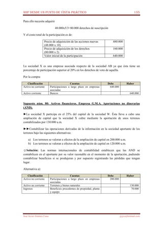 NIIF DESDE UN PUNTO DE VISTA PRÁCTICO 135
José Javier Jiménez Cano jjyjcs@hotmail.com
Para ello necesita adquirir
48.000x5/3=80.000 derechos de suscripción
Y el costo total de la participación es de:
Precio de adquisición de las acciones nuevas
(48.000 x 10)
480.000
Precio de adquisición de los derechos
(80.000 x 2)
160.000
Valor inicial de la participación 640.000
La sociedad X es una empresa asociada respecto de la sociedad AB ya que ésta tiene un
porcentaje de participación superior al 20% en los derechos de voto de aquélla.
Por la compra
Clasificación Cuentas Debe Haber
Activo no corriente Participaciones a largo plazo en empresas
asociadas
640.000
Activo corriente Bancos 640.000
Supuesto núm. 80: Activos financieros. Empresa G.M.A. Aportaciones no dinerarias
(AND).
►La sociedad X participa en el 25% del capital de la sociedad W. Ésta lleva a cabo una
ampliación de capital que la sociedad X cubre mediante la aportación de unos terrenos
contabilizados por 130.000 u.m.
►►Contabilizar las operaciones derivadas de la información en la sociedad aportante de los
terrenos bajo las siguientes alternativas:
a) Los terrenos se valoran a efectos de la ampliación de capital en 200.000 u.m.
b) Los terrenos se valoran a efectos de la ampliación de capital en 120.000 u.m.
☺Solución: Las normas internacionales de contabilidad establecen que las AND se
contabilicen en el aportante por su valor razonable en el momento de la aportación, pudiendo
contabilizar beneficios si se produjeran y por supuesto registrando las pérdidas que tengan
lugar.
Alternativa a):
Clasificación Cuentas Debe Haber
Activo no corriente Participaciones a largo plazo en empresas
asociadas
200.000
Activo no corriente Terrenos y bienes naturales 130.000
Ingresos Beneficios procedentes de propiedad, planta
y equipo
70.000
 