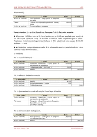 NIIF DESDE UN PUNTO DE VISTA PRÁCTICO 136
José Javier Jiménez Cano jjyjcs@hotmail.com
Alternativa b):
Clasificación Cuentas Debe Haber
Activo no corriente Participaciones a largo plazo en empresas
asociadas
120.000
Gastos Pérdidas procedentes de propiedad, planta y
equipo
10.000
Activo no corriente Terrenos y bienes naturales 130.000
Supuesgto núm. 81: Activos financieros. Empresas G.M.A. Inversión anterior.
►Adquirimos 10.000 acciones a 10,5 u.m./acción, con un dividendo acordado y no pagado de
0,5 u.m./acción (retención 18%). Las acciones se califican como “disponibles para la venta”.
Ampliamos posteriormente la participación hasta el 28% adquiriendo otro paquete de 30.000
acciones a 12 u.m.
►►Contabilizar las operaciones derivadas de la información anterior, prescindiendo del efecto
impositivo en el patrimonio neto.
☺Solución:
Por la adquisición inicial-
Clasificación Cuentas Debe Haber
Activo corriente Inversiones financieras a corto plazo en
instrumentos de patrimonio
100.000
Activo corriente Dividendo a cobrar (10.000 x 0,5) 5.000
Activo corriente Bancos 105.000
Por el cobro del dividendo acordado.
Clasificación Cuentas Debe Haber
Activo corriente Bancos 4.100
Activo corriente Retenciones y pagos a cuenta 900
Activo corriente Dividendo a cobrar 5.000
Por el ajuste valorativo previo a la ampliación de la participación.
Núm. cuenta Cuentas Debe Haber
Activo corriente Inversiones financieras a corto plazo en
instrumentos de patrimonio
20.000
Patrimonio Ajustes por valoración en activos financieros
disponibles para la venta
[(10.000) x (12-10)]
20.000
Por la ampliación de la participación.
Clasificación Cuentas Debe Haber
Activo corriente Participaciones a corto plazo en empresas
asociadas (30.000 x 12)
360.000
Activo corriente Bancos 360.000
 