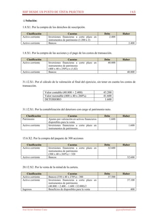 NIIF DESDE UN PUNTO DE VISTA PRÁCTICO 143
José Javier Jiménez Cano jjyjcs@hotmail.com
☺Solución:
1.8.X1. Por la compra de los derechos de suscripción.
Clasificación Cuentas Debe Haber
Activo corriente Inversiones financieras a corto plazo en
instrumentos de patrimonio (1.200 x 2)
2.400
Activo corriente Bancos 2.400
1.8.X1. Por la compra de las acciones y el pago de los costos de transacción.
Clasificación Cuentas Debe Haber
Activo corriente Inversiones financieras a corto plazo en
instrumentos de patrimonio
(400 x 40 x 250%) x (1,02)
40.800
Activo corriente Bancos 40.800
31.12.X1. Por el cálculo de la valoración al final del ejercicio, sin tener en cuenta los costos de
transacción.
Valor contable (40.800 + 2.400) 43.200
Valor razonable (400 x 40 x 260%) 41.600
DETERIORO 1.600
31.12.X1. Por la contabilización del deterioro con cargo al patrimonio neto.
Clasificación Cuentas Debe Haber
Patrimonio Ajustes por valoración en activos financieros
disponibles para la venta
1.600
Activo corriente Inversiones financieras a corto plazo en
instrumentos de patrimonio.
1.600
15.6.X2. Por la compra del paquete de 300 acciones
Clasificación Cuentas Debe Haber
Activo corriente Inversiones financieras a corto plazo en
instrumentos de patrimonio
(300 x 40 x 269%) + 320
32.600
Activo corriente Bancos 32.600
20.12.X2. Por la venta de la mitad de la cartera.
Clasificación Cuentas Debe Haber
Activo corriente Bancos (350 x 40 x 270%) - 300 37.500
Activo corriente Inversiones financieras a corto plazo en
instrumentos de patrimonio
(40.800 + 2.400 – 1.600 +32.000)/2
37.100
Ingresos Beneficios de disponibles para la venta 400
 