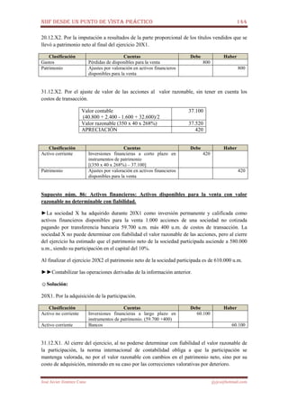 NIIF DESDE UN PUNTO DE VISTA PRÁCTICO 144
José Javier Jiménez Cano jjyjcs@hotmail.com
20.12.X2. Por la imputación a resultados de la parte proporcional de los títulos vendidos que se
llevó a patrimonio neto al final del ejercicio 20X1.
Clasificación Cuentas Debe Haber
Gastos Pérdidas de disponibles para la venta 800
Patrimonio Ajustes por valoración en activos financieros
disponibles para la venta
800
31.12.X2. Por el ajuste de valor de las acciones al valor razonable, sin tener en cuenta los
costos de transacción.
Valor contable
(40.800 + 2.400 - 1.600 + 32.600)/2
37.100
Valor razonable (350 x 40 x 268%) 37.520
APRECIACIÓN 420
Clasificación Cuentas Debe Haber
Activo corriente Inversiones financieras a corto plazo en
instrumentos de patrimonio
[(350 x 40 x 268%) – 37.100]
420
Patrimonio Ajustes por valoración en activos financieros
disponibles para la venta
420
Supuesto núm. 86: Activos financieros: Activos disponibles para la venta con valor
razonable no determinable con fiabilidad.
►La sociedad X ha adquirido durante 20X1 como inversión permanente y calificada como
activos financieros disponibles para la venta 1.000 acciones de una sociedad no cotizada
pagando por transferencia bancaria 59.700 u.m. más 400 u.m. de costos de transacción. La
sociedad X no puede determinar con fiabilidad el valor razonable de las acciones, pero al cierre
del ejercicio ha estimado que el patrimonio neto de la sociedad participada asciende a 580.000
u.m., siendo su participación en el capital del 10%.
Al finalizar el ejercicio 20X2 el patrimonio neto de la sociedad participada es de 610.000 u.m.
►►Contabilizar las operaciones derivadas de la información anterior.
☺Solución:
20X1. Por la adquisición de la participación.
Clasificación Cuentas Debe Haber
Activo no corriente Inversiones financieras a largo plazo en
instrumentos de patrimonio. (59.700 +400)
60.100
Activo corriente Bancos 60.100
31.12.X1. Al cierre del ejercicio, al no poderse determinar con fiabilidad el valor razonable de
la participación, la norma internacional de contabilidad obliga a que la participación se
mantenga valorada, no por el valor razonable con cambios en el patrimonio neto, sino por su
costo de adquisición, minorado en su caso por las correcciones valorativas por deterioro.
 