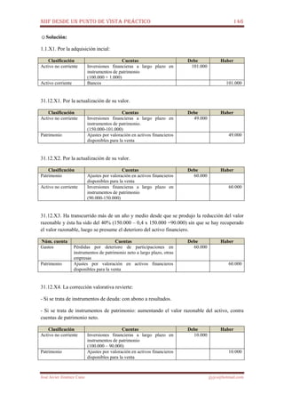 NIIF DESDE UN PUNTO DE VISTA PRÁCTICO 146
José Javier Jiménez Cano jjyjcs@hotmail.com
☺Solución:
1.1.X1. Por la adquisición incial:
Clasificación Cuentas Debe Haber
Activo no corriente Inversiones financieras a largo plazo en
instrumentos de patrimonio
(100.000 + 1.000)
101.000
Activo corriente Bancos 101.000
31.12.X1. Por la actualización de su valor.
Clasificación Cuentas Debe Haber
Activo no corriente Inversiones financieras a largo plazo en
instrumentos de patrimonio.
(150.000-101.000)
49.000
Patrimonio Ajustes por valoración en activos financieros
disponibles para la venta
49.000
31.12.X2. Por la actualización de su valor.
Clasificación Cuentas Debe Haber
Patrimonio Ajustes por valoración en activos financieros
disponibles para la venta
60.000
Activo no corriente Inversiones financieras a largo plazo en
instrumentos de patrimonio
(90.000-150.000)
60.000
31.12.X3. Ha transcurrido más de un año y medio desde que se produjo la reducción del valor
razonable y ésta ha sido del 40% (150.000 – 0,4 x 150.000 =90.000) sin que se hay recuperado
el valor razonable, luego se presume el deterioro del activo financiero.
Núm. cuenta Cuentas Debe Haber
Gastos Pérdidas por deterioro de participaciones en
instrumentos de patrimonio neto a largo plazo, otras
empresas
60.000
Patrimonio Ajustes por valoración en activos financieros
disponibles para la venta
60.000
31.12.X4. La corrección valorativa revierte:
- Si se trata de instrumentos de deuda: con abono a resultados.
- Si se trata de instrumentos de patrimonio: aumentando el valor razonable del activo, contra
cuentas de patrimonio neto.
Clasificación Cuentas Debe Haber
Activo no corriente Inversiones financieras a largo plazo en
instrumentos de patrimonio
(100.000 – 90.000)
10.000
Patrimonio Ajustes por valoración en activos financieros
disponibles para la venta
10.000
 