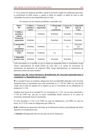 NIIF DESDE UN PUNTO DE VISTA PRÁCTICO 148
José Javier Jiménez Cano jjyjcs@hotmail.com
6°. En la cartera de empresas del GMA, cuando la inversión cumpla las condiciones para serlo,
se reclasificará en dicha cartera, y cuando se dejan de cumplir, se dejará de estar en ella,
valorándose los activos como disponibles para la venta.
En resumen, los movimientos prohibidos y permitidos son:
Hacia:
De:
Créditos y
partidas a
cobrar
Cartera de
negociación
C.Mantenidos
al
vencimiento
Cartera de
GMA
C.disponible
para la
venta
Créditos y
partidas a
cobrar
- Prohibido Prohibido Prohibido Prohibido
Cartera de
negociación Prohibido - Prohibido Permitido Prohibido
C.mantenidos
al
vencimiento
Prohibido Prohibido - (1)
Permitido
con
penalización
Cartera de
GMA Prohibido Prohibido (1) - Permitido
C.disponible
para la venta Prohibido Prohibido Permitido Permitido -
(1)El movimiento no es posible ya que la cartera de mantenidos hasta el vencimiento recoge
valores representativos de deuda (títulos de renta fija) y la cartera de inversiones en
instrumentos de patrimonio de empresas GMA recoge participaciones en instrumentos de
patrimonio (títulos de renta variable).
Supuesto núm. 88: Activos financieros. Reclasificación. De “inversión mantenida hasta el
vencimiento” a “disponible para la venta”.
►La sociedad X tiene en su balance obligaciones de la sociedad MQ calificadas como inversión
mantenida hasta el vencimiento cuyo costo amortizado es a 1.7.X2 de 5.000 u.m., que decide
vender ante la falta de liquidez de la empresa ya que el vencimiento de las obligaciones se
producirá el 1.1.X4.
También tiene bonos de la sociedad ST con vencimiento el 1.1.X7, con un costo amortizado a
1.7.X2 de 8.500 u.m., que por su mayor rentabilidad decide conservar en la cartera de
inversiones mantenidas hasta el vencimiento.
El valor razonable a 1.7.X2 es de 5.800 u.m. para las obligaciones y de 8.900 u.m. para los
bonos. El 15.12.X2 vende las obligaciones por 6.000 u.m.
►►Contabilizar las operaciones derivadas de la información anterior, prescindiendo del efecto
impositivo en el patrimonio neto.
☺Solución: Distinguiendo entre los dos tipos de activos financieros.
 