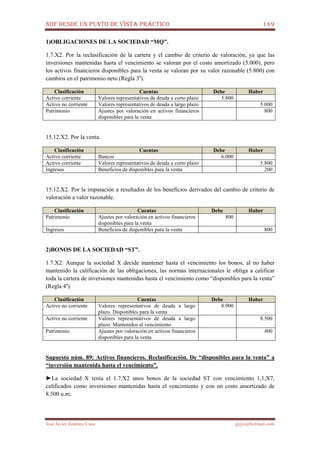 NIIF DESDE UN PUNTO DE VISTA PRÁCTICO 149
José Javier Jiménez Cano jjyjcs@hotmail.com
1)OBLIGACIONES DE LA SOCIEDAD “MQ”.
1.7.X2. Por la reclasificación de la cartera y el cambio de criterio de valoración, ya que las
inversiones mantenidas hasta el vencimiento se valoran por el costo amortizado (5.000), pero
los activos financieros disponibles para la venta se valoran por su valor razonable (5.800) con
cambios en el patrimonio neto (Regla 3a
).
Clasificación Cuentas Debe Haber
Activo corriente Valores representativos de deuda a corto plazo 5.800
Activo no corriente Valores representativos de deuda a largo plazo 5.000
Patrimonio Ajustes por valoración en activos financieros
disponibles para la venta
800
15.12.X2. Por la venta.
Clasificación Cuentas Debe Haber
Activo corriente Bancos 6.000
Activo corriente Valores representativos de deuda a corto plazo 5.800
Ingresos Beneficios de disponibles para la venta 200
15.12.X2. Por la imputación a resultados de los beneficios derivados del cambio de criterio de
valoración a valor razonable.
Clasificación Cuentas Debe Haber
Patrimonio Ajustes por valoración en activos financieros
disponibles para la venta
800
Ingresos Beneficios de disponibles para la venta 800
2)BONOS DE LA SOCIEDAD “ST”.
1.7.X2. Aunque la sociedad X decide mantener hasta el vencimiento los bonos, al no haber
mantenido la calificación de las obligaciones, las normas internacionales le obliga a calificar
toda la cartera de inversiones mantenidas hasta el vencimiento como “disponibles para la venta”
(Regla 4a
).
Clasificación Cuentas Debe Haber
Activo no corriente Valores representativos de deuda a largo
plazo. Disponibles para la venta
8.900
Activo no corriente Valores representativos de deuda a largo
plazo. Mantenidos al vencimiento
8.500
Patrimonio Ajustes por valoración en activos financieros
disponibles para la venta
400
Supuesto núm. 89: Activos financieros. Reclasificación. De “disponibles para la venta” a
“inversión mantenida hasta el vencimiento”.
►La sociedad X tenía el 1.7.X2 unos bonos de la sociedad ST con vencimiento 1,1,X7,
calificados como inversiones mantenidas hasta el vencimiento y con un costo amortizado de
8.500 u.m.
 