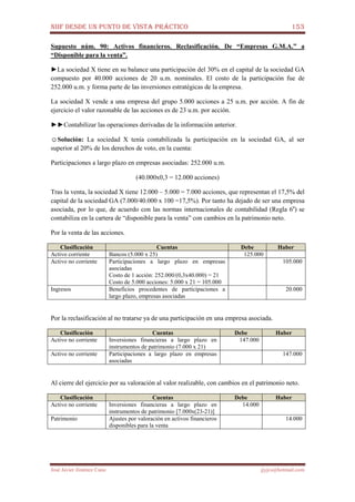 NIIF DESDE UN PUNTO DE VISTA PRÁCTICO 153
José Javier Jiménez Cano jjyjcs@hotmail.com
Supuesto núm. 90: Activos financieros. Reclasificación. De “Empresas G.M.A.” a
“Disponible para la venta”.
►La sociedad X tiene en su balance una participación del 30% en el capital de la sociedad GA
compuesto por 40.000 acciones de 20 u.m. nominales. El costo de la participación fue de
252.000 u.m. y forma parte de las inversiones estratégicas de la empresa.
La sociedad X vende a una empresa del grupo 5.000 acciones a 25 u.m. por acción. A fin de
ejercicio el valor razonable de las acciones es de 23 u.m. por acción.
►►Contabilizar las operaciones derivadas de la información anterior.
☺Solución: La sociedad X tenía contabilizada la participación en la sociedad GA, al ser
superior al 20% de los derechos de voto, en la cuenta:
Participaciones a largo plazo en empresas asociadas: 252.000 u.m.
(40.000x0,3 = 12.000 acciones)
Tras la venta, la sociedad X tiene 12.000 – 5.000 = 7.000 acciones, que representan el 17,5% del
capital de la sociedad GA (7.000/40.000 x 100 =17,5%). Por tanto ha dejado de ser una empresa
asociada, por lo que, de acuerdo con las normas internacionales de contabilidad (Regla 6a
) se
contabiliza en la cartera de “disponible para la venta” con cambios en la patrimonio neto.
Por la venta de las acciones.
Clasificación Cuentas Debe Haber
Activo corriente Bancos (5.000 x 25) 125.000
Activo no corriente Participaciones a largo plazo en empresas
asociadas
Costo de 1 acción: 252.000/(0,3x40.000) = 21
Costo de 5.000 acciones: 5.000 x 21 = 105.000
105.000
Ingresos Beneficios procedentes de participaciones a
largo plazo, empresas asociadas
20.000
Por la reclasificación al no tratarse ya de una participación en una empresa asociada.
Clasificación Cuentas Debe Haber
Activo no corriente Inversiones financieras a largo plazo en
instrumentos de patrimonio (7.000 x 21)
147.000
Activo no corriente Participaciones a largo plazo en empresas
asociadas
147.000
Al cierre del ejercicio por su valoración al valor realizable, con cambios en el patrimonio neto.
Clasificación Cuentas Debe Haber
Activo no corriente Inversiones financieras a largo plazo en
instrumentos de patrimonio [7.000x(23-21)]
14.000
Patrimonio Ajustes por valoración en activos financieros
disponibles para la venta
14.000
 
