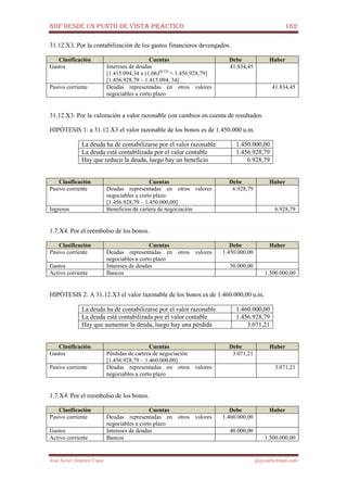 NIIF DESDE UN PUNTO DE VISTA PRÁCTICO 162
José Javier Jiménez Cano jjyjcs@hotmail.com
31.12.X3. Por la contabilización de los gastos financieros devengados.
Clasificación Cuentas Debe Haber
Gastos Intereses de deudas
[1.415.094,34 x (1,06)(6/12)
= 1.456.928,79]
[1.456.928,79 – 1.415.094, 34]
41.834,45
Pasivo corriente Deudas representadas en otros valores
negociables a corto plazo
41.834,45
31.12.X3. Por la valoración a valor razonable con cambios en cuenta de resultados.
HIPÓTESIS 1: a 31.12.X3 el valor razonable de los bonos es de 1.450.000 u.m.
La deuda ha de contabilizarse por el valor razonable 1.450.000,00
La deuda está contabilizada por el valor contable 1.456.928,79
Hay que reducir la deuda, luego hay un beneficio 6.928,79
Clasificación Cuentas Debe Haber
Pasivo corriente Deudas representadas en otros valores
negociables a corto plazo
[1.456.928,79 – 1.450.000,00]
6.928,79
Ingresos Beneficios de cartera de negociación 6.928,79
1.7.X4. Por el reembolso de los bonos.
Clasificación Cuentas Debe Haber
Pasivo corriente Deudas representadas en otros valores
negociables a corto plazo
1.450.000,00
Gastos Intereses de deudas 50.000,00
Activo corriente Bancos 1.500.000,00
HIPÓTESIS 2: A 31.12.X3 el valor razonable de los bonos es de 1.460.000,00 u.m.
La deuda ha de contabilizarse por el valor razonable 1.460.000,00
La deuda está contabilizada por el valor contable 1.456.928,79
Hay que aumentar la deuda, luego hay una pérdida 3.071,21
Clasificación Cuentas Debe Haber
Gastos Pérdidas de cartera de negociación
[1.456.928,79 – 1.460.000,00]
3.071,21
Pasivo corriente Deudas representadas en otros valores
negociables a corto plazo
3.071,21
1.7.X4. Por el reembolso de los bonos.
Clasificación Cuentas Debe Haber
Pasivo corriente Deudas representadas en otros valores
negociables a corto plazo
1.460.000,00
Gastos Intereses de deudas 40.000,00
Activo corriente Bancos 1.500.000,00
 