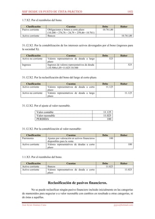 NIIF DESDE UN PUNTO DE VISTA PRÁCTICO 165
José Javier Jiménez Cano jjyjcs@hotmail.com
1.7.X2. Por el reembolso del bono.
Clasificación Cuentas Debe Haber
Pasivo corriente Obligaciones y bonos a corto plazo
(10.200 + 276,76 + 24,79 + 259,46= 10.761)
10.761,00
Activo corriente Bancos 10.761,00
31.12.X2. Por la contabilización de los intereses activos devengados por el bono (ingresos para
la sociedad X).
Clasificación Cuentas Debe Haber
Activo no corriente Valores representativos de deuda a largo
plazo
525
Ingresos Ingresos de valores representativos de deuda
(10.500x1,05=11.025-10.500
525
31.12.X2. Por la reclasificación del bono del largo al corto plazo.
Clasificación Cuentas Debe Haber
Activo corriente Valores representativos de deuda a corto
plazo
11.125
Activo no corriente Valores representativos de deuda a largo
plazo
11.125
31.12.X2. Por el ajuste al valor razonable.
Valor contable 11.125
Valor razonable 11.025
PERDIDA 100
31.12.X2. Por la contabilización al valor razonable-
Clasificación Cuentas Debe Haber
Patrimonio Ajustes por valoración en activos financieros
disponibles para la venta
100
Activo corriente Valores representativos de deudas a corto
plazo
100
1.1.X3. Por el reembolso del bono.
Clasificación Cuentas Debe Haber
Activo corriente Bancos 11.025
Activo corriente Valores representativos de deuda a corto
plazo
11.025
Reclasificación de pasivos financieros.
No se puede reclasificar ningún pasivo financiero incluido inicialmente en las categorías
de mantenidos para negociar o a valor razonable con cambios en resultado a otras categorías, ni
de éstas a aquéllas.
 
