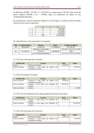 NIIF DESDE UN PUNTO DE VISTA PRÁCTICO 167
José Javier Jiménez Cano jjyjcs@hotmail.com
La diferencia 450.000 – 421.982, 17 = 28.017,83 no es mayor que el 10% del valor actual del
pasivo original (450.000 x 0,1 = 45.000), luego las condiciones de ambos no son
sustancialmente diferentes.
En consecuencia, el pasivo financiero original no se da de baja y se calcula un tipo de interés
efectivo con las nuevas condiciones:
A B
1 0 450.000
2 1 -215.000
3 2 -260.000
4 TIR 0,0356609
El cuadro del nuevo costo amortizado es el siguiente.
Años Capital inicial Interés Pagos Capital pendiente
X2 450.000,00 16.047,42 215.000,00 251.047,42
(450.000 x 0,0356609) (450.000+16.047,42-215.000)
X3 251.047,42 8.952,58 260.000,00 0,00
(251.047,42x0,0356609) (251.047,42+8.952,58-260.000)
31.12.X2. Por el devengo de los intereses.
Clasificación Cuentas Debe Haber
Gastos Intereses de deudas 16.047,42
Pasivo corriente Intereses a corto plazo de deudas con
entidades de crédito
16.047,42
31.12.X2. Por el pago de la deuda.
Clasificación Cuentas Debe Haber
Pasivo corriente Intereses a corto plazo de deudas con
entidades de crédito.
16.047,42
Pasivo corriente Deudas a corto plazo con entidades de
crédito
198.952,58
Activo corriente Bancos 215.000
31.12.X2. Por la reclasificación de la deuda pendiente del largo al corto plazo.
Clasificación Cuentas Debe Haber
Pasivo no corriente Deudas a largo plazo con entidades de
crédito
251.047,42
Pasivo corriente Deudas a corto plazo con entidades de
crédito
251.047,42
31.12.X3. Por el devengo de los intereses.
Clasificación Cuentas Debe Haber
Gastos Intereses de deudas 8.952, 58
Pasivo corriente Intereses a corto plazo de deudas con
entidades de crédito
8.952,58
 