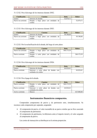 NIIF DESDE UN PUNTO DE VISTA PRÁCTICO 169
José Javier Jiménez Cano jjyjcs@hotmail.com
31.12.X2. Por el devengo de los intereses durante 20X2.
Clasificación Cuentas Debe Haber
Gastos Intereses de deudas 52.074,71
Pasivo no corriente Deudas a largo plazo con entidades de
crédito
52.074,71
31.12.X3. Por el devengo de los intereses durante 20X3.
Clasificación Cuentas Debe Haber
Gastos Intereses de deudas 58.100,88
Pasivo no corriente Deudas a largo plazo con entidades de
crédito
58.100,88
31.12.X3. Por la reclasificación de la deuda, del largo al corto plazo.
Clasificación Cuentas Debe Haber
Pasivo no corriente Deudas a largo plazo con entidades de
crédito
560.175,59
Pasivo corriente Deudas a corto plazo con entidades de
crédito
560.175,59
31.12.X4. Por el devengo de los intereses durante 20X4.
Clasificación Cuentas Debe Haber
Gastos Intereses de deudas 64.824,41
Pasivo corriente Intereses a corto plazo de deudas con
entidades de crédito
64.824,41
31.12.X4. Por el pago de la deuda.
Clasificación Cuentas Debe Haber
Pasivo corriente Deudas a corto plazo con entidades de
crédito
560.175,59
Pasivo corriente Intereses a corto plazo de deudas con
entidades de crédito
64.824,41
Activo corriente Bancos 625.000,00
Instrumentos financieros compuestos.
Comprenden componentes de pasivo y de patrimonio neto, simultáneamente. Se
reconoce cada componente por separado, asignando:
• Al componente de pasivo, el valor razonable de un pasivo similar que no lleve asociado
el componente de patrimonio.
• Al componente de patrimonio, la diferencia entre el importe inicial y el valor asignado
al componente de pasivo.
Los costos de transacción se distribuyen en la misma proporción.
 