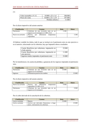 NIIF DESDE UN PUNTO DE VISTA PRÁCTICO 183
José Javier Jiménez Cano jjyjcs@hotmail.com
(1)
Valor razonable a 31.12. 10.000 x 22 x 1,4 308.000
Precio de venta 10.000 x 22 x 1,35 297.000
Pérdida cubierta 11.000
Por el efecto impositivo del asiento anterior.
Clasificación Cuentas Debe Haber
Patrimonio Cobertura de una inversión neta en un
negocio en el extranjero (11.000 x 0,3)
3.300
Pasivo no corriente Pasivos por diferencias temporarias
imponibles
3.300
Al haberse vendido los títulos, todo lo que se incluyó en el patrimonio neto en este ejercicio o
en el anterior, relacionado con la cobertura, hay que imputarlo ahora a resultados.
Cuenta Beneficios por coberturas, imputación en
el año anterior
22.000
Cuenta Beneficios por coberturas, imputación en
este ejercicio
11.000
Ingresos totales imputados al patrimonio neto 33.000
Por la transferencia a la cuenta de pérdidas y ganancias de los ingresos imputados al patrimonio
neto.
Clasificación Cuentas Debe Haber
Patrimonio Cobertura de una inversión neta en un
negocio en el extranjero
33.000
Ingresos Diferencias positivas de cambio 33.000
Por el efecto impositivo del asiento anterior.
Clasificación Cuentas Debe Haber
Pasivo no corriente Pasivos por diferencias temporarias
imponibles (33.000 x 0,3)
9.900
Patrimonio Cobertura de una inversión neta en un
negocio en el extranjero
9.900
Por el cobro derivado de la cancelación de la cobertura.
Clasificación Cuentas Debe Haber
Activo corriente Bancos 33.000
Activo corriente Activos por derivados financieros a largo
plazo, instrumentos de cobertura.
33.000
 