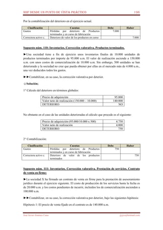 NIIF DESDE UN PUNTO DE VISTA PRÁCTICO 196
José Javier Jiménez Cano jjyjcs@hotmail.com
Por la contabilización del deterioro en el ejercicio actual.
Clasificación Cuentas Debe Haber
Gastos Pérdidas por deterioro de Productos
terminados y en curso de fabricación
7.000
Correctora activo c. Deterioro de valor de los productos en curso 7.000
Supuesto núm. 110: Inventarios. Corrección valorativa. Productos terminados.
►Una sociedad tiene a fin de ejercicio unos inventarios finales de 10.000 unidades de
productos terminados por importe de 95.000 u.m. El valor de realización asciende a 150.000
u.m. con unos costos de comercialización de 10.000 u.m. Sin embargo, 500 unidades se han
deteriorado y la sociedad no cree que pueda obtener por ellas en el mercado más de 4.000 u.m.,
una vez deducidos todos los gastos.
►►Contabilizar, en su caso, la corrección valorativa por deterior.
☺Solución;
1° Cálculo del deterioro en términos globales:
Precio de adquisición 95.000
Valor neto de realización (150.000 – 10.000) 140.000
DETERIORO NO
No obstante en el caso de las unidades deterioradas el cálculo que procede es el siguiente:
Precio de adquisición (95.000/10.000 x 500) 4.750
Valor neto de realización 4.000
DETERIORO 750
2° Contabilización:
Clasificación Cuentas Debe Haber
Gastos Pérdidas por deterioro de Productos
terminados y en curso de fabricación
750
Correctora activo c. Deterioro de valor de los productos
terminados
750
Supuesto núm. 111: Inventarios. Corrección valorativa. Prestación de servicios. Contrato
de venta en firme:
►La sociedad X ha firmado un contrato de venta en firme para la prestación de asesoramiento
jurídico durante el ejercicio siguiente. El costo de producción de los servicios hasta la fecha es
de 20.000 u.m. y los costos pendientes de incurrir, incluidos los de comercialización ascienden a
100.000 u.m.
►►Contabilizar, en su caso, la corrección valorativa por deterior, bajo las siguientes hipótesis:
Hipótesis 1: El precio de venta fijado en el contrato es de 140.000 u.m.
 